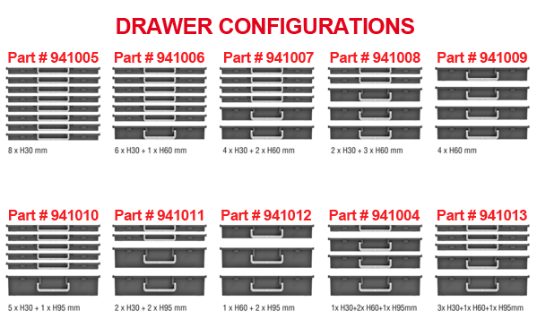Mobile Tool Chest With Drawers - Industrial Version