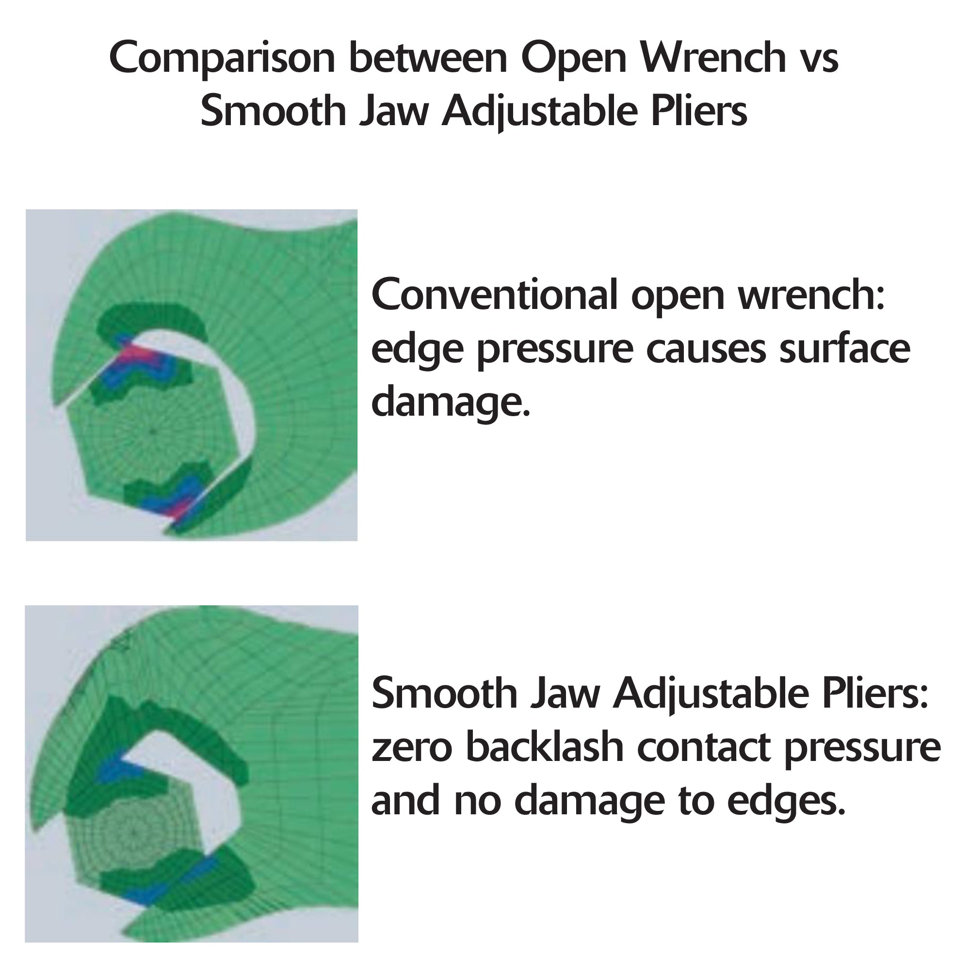 2 Piece Pliers Wrench Set