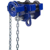 Geared Trolleys