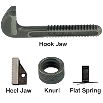Pipe Wrench Replacement Parts