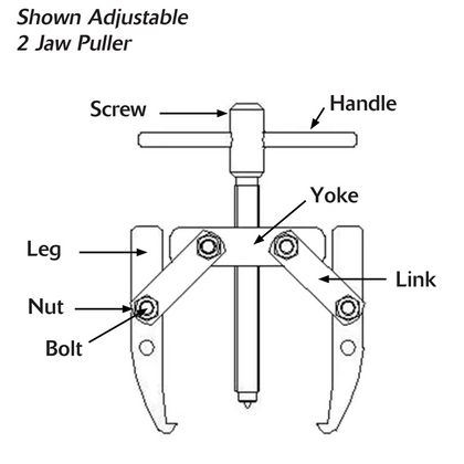 Puller Replacement Parts