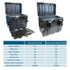 Mobile Tool Chest With Drawers - Industrial Version